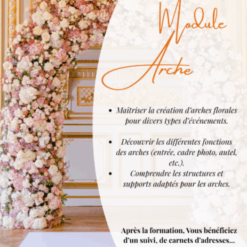 Sessions module ARCHE